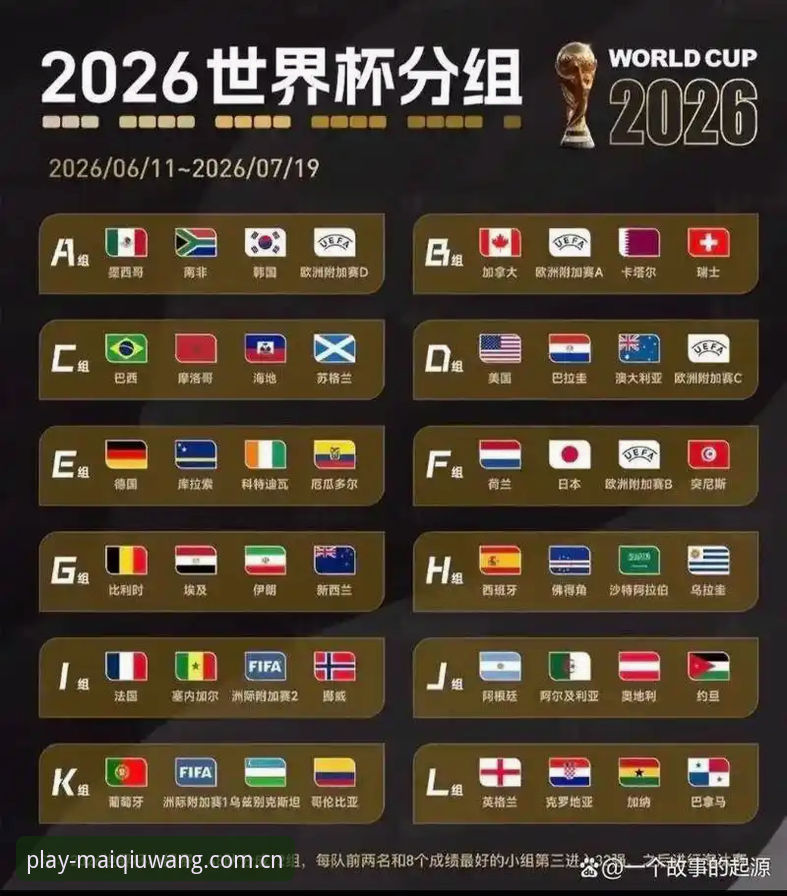 U17世界杯完整观赛指南：在买球在线平台深度解析抽签结果