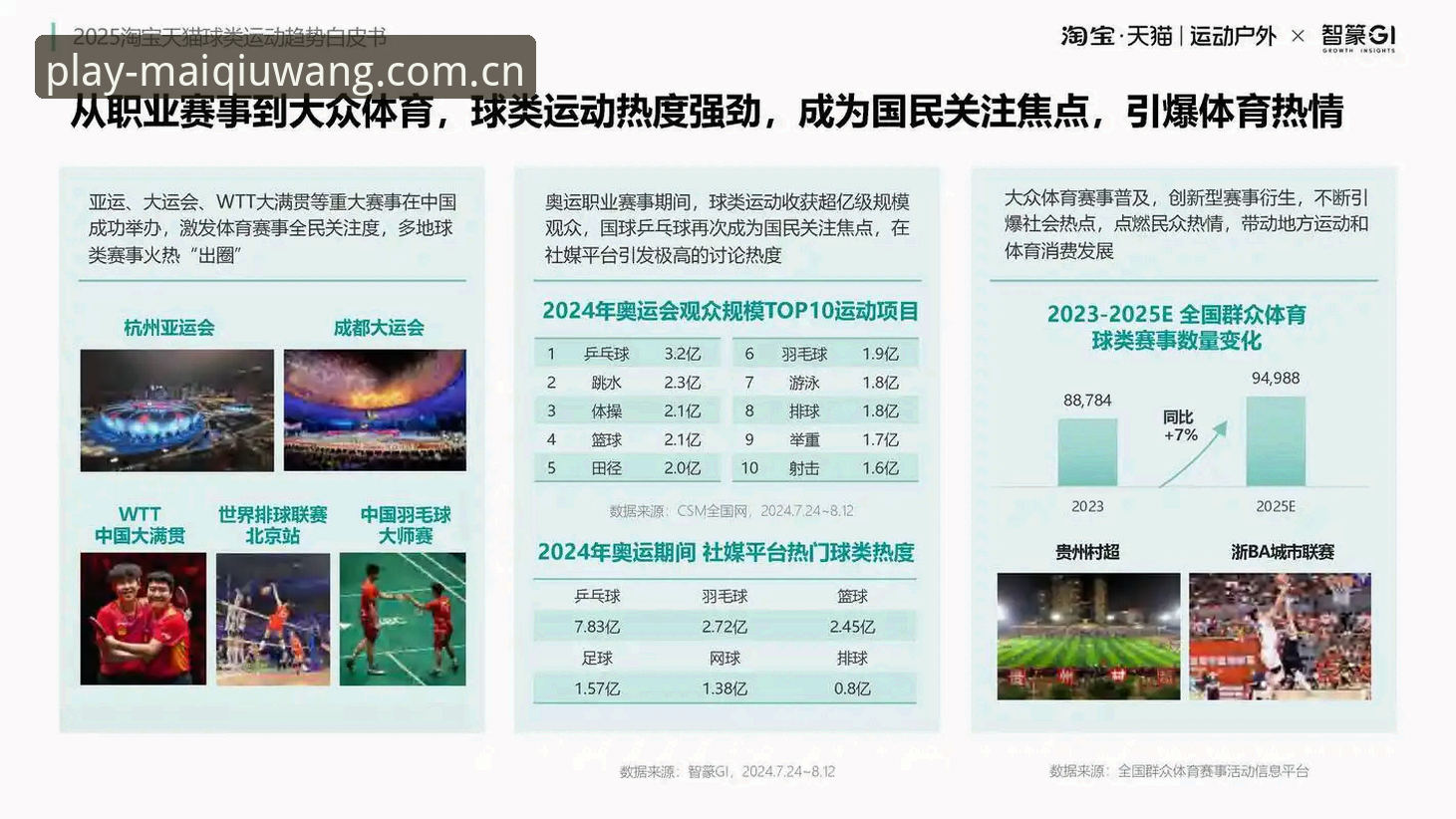买球在线平台如何选择？2025年买球网测评使用指南全面解答